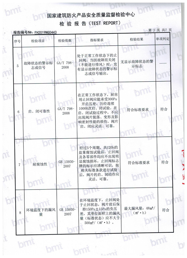 午夜在线视频观看（3）